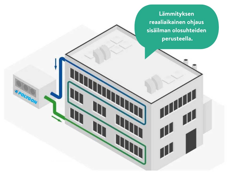 ilmalämpöpumppu-toimintaperiaate-2024_polygon.jpg